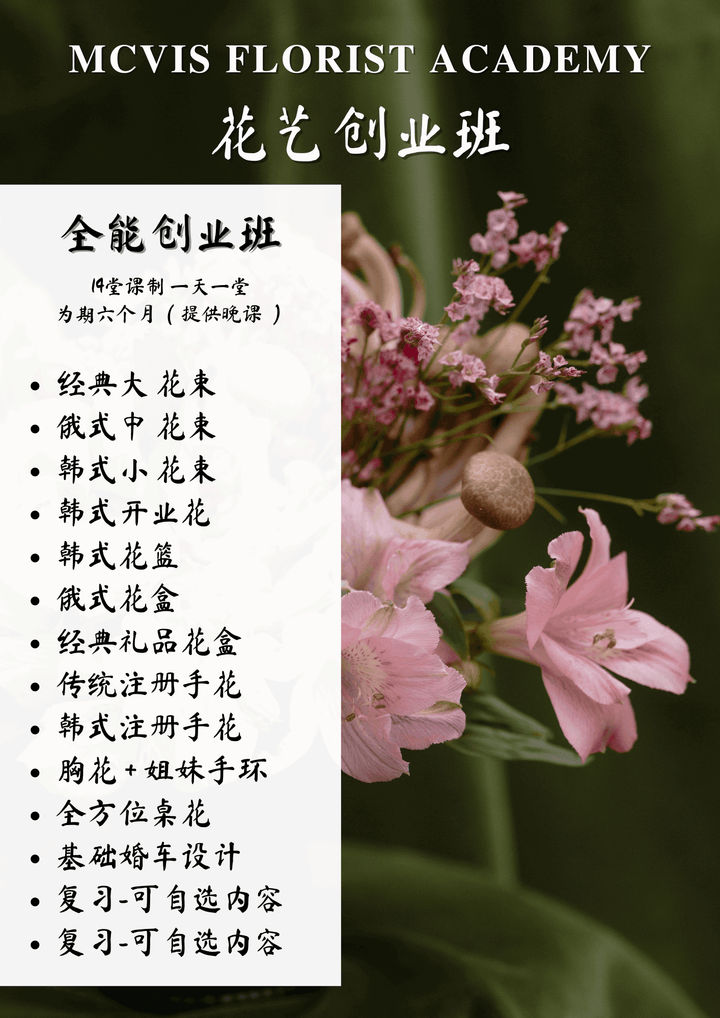 A-Z 全能创业班